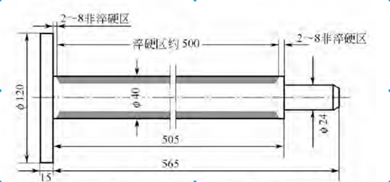 活塞杆形状如图