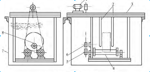 轴承套圈淬火机