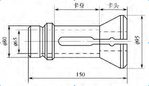 弹簧夹头为机床重要的夹持工具图