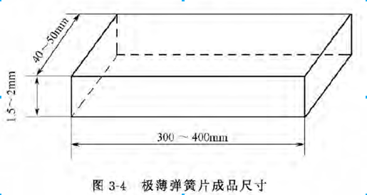 极薄弹簧片成品尺寸图