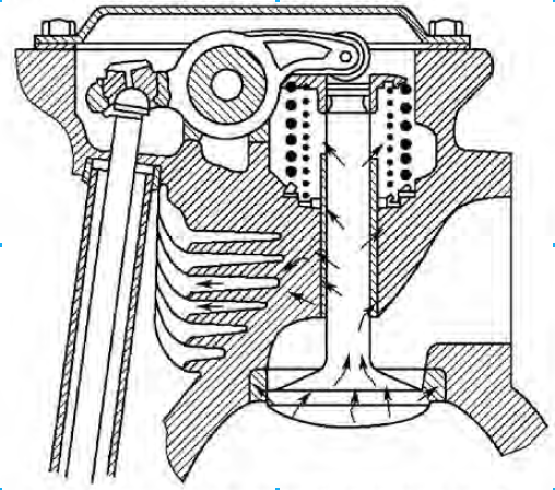 气阀组件的结构示意图