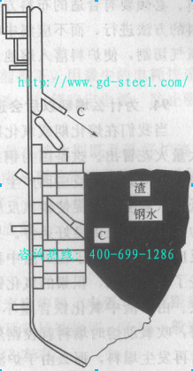 陶瓷侧壁风口的布置如图